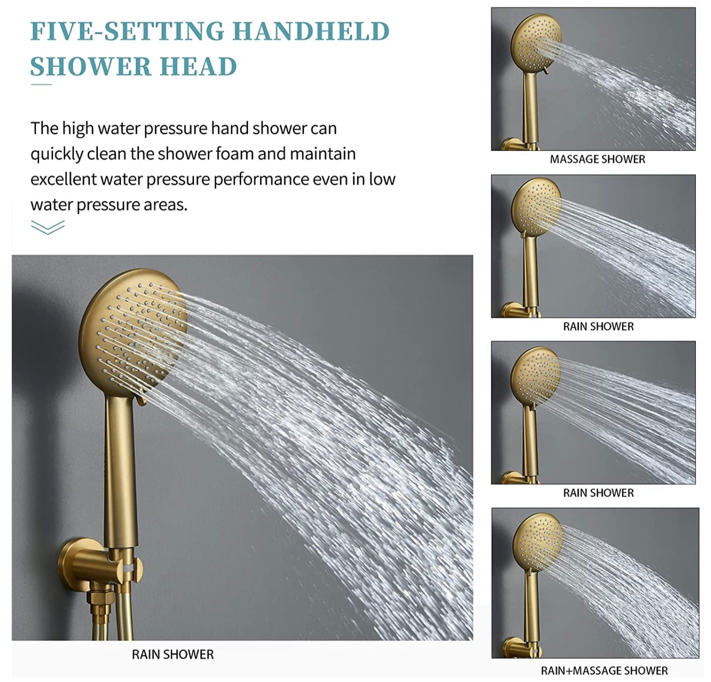 Waterford Shower System Champagne Bronze Round