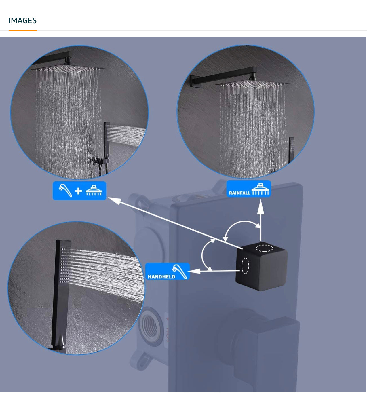 Waterford Shower System Matte Black Square