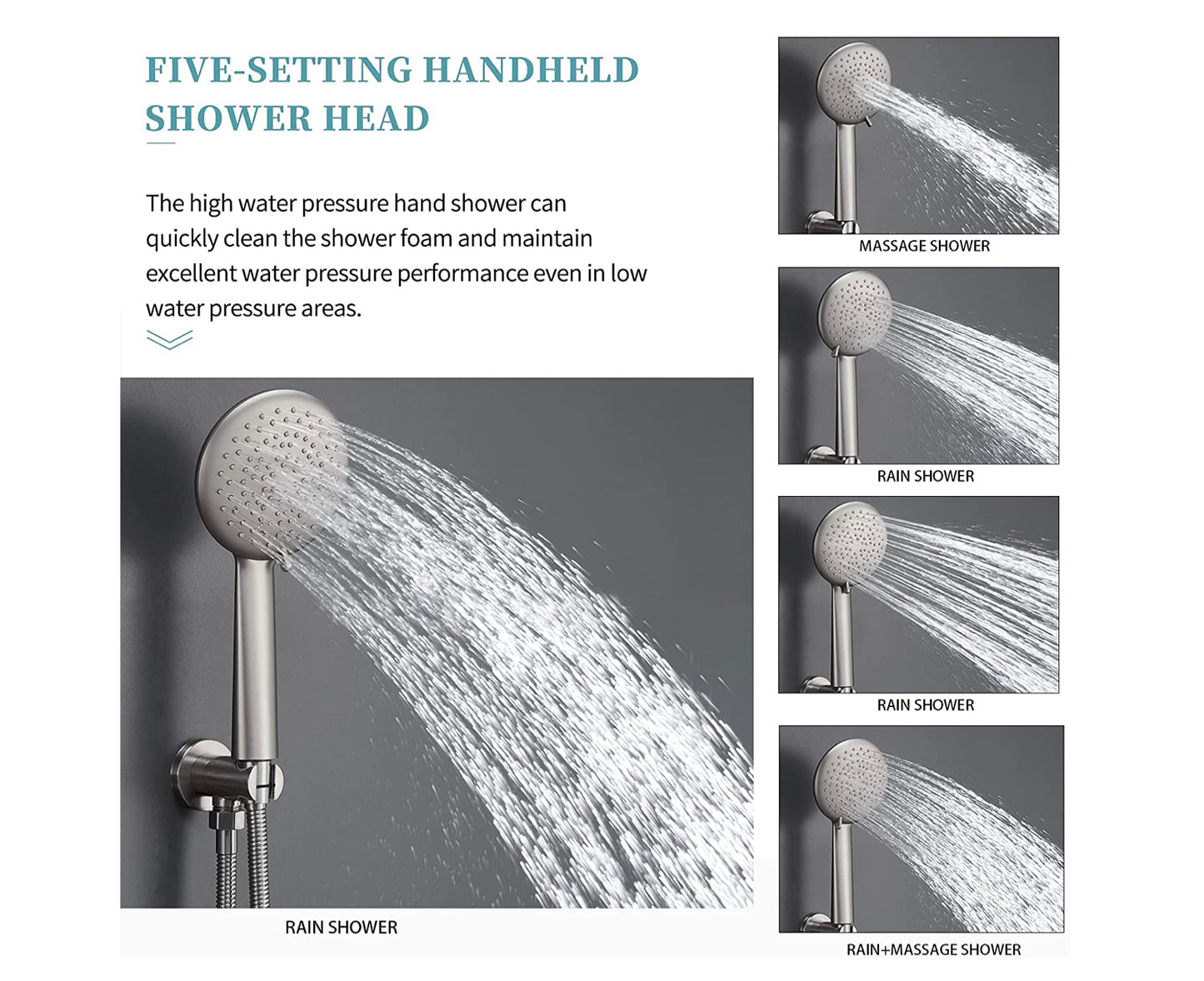 Waterford Shower System Brushed Nickel Round