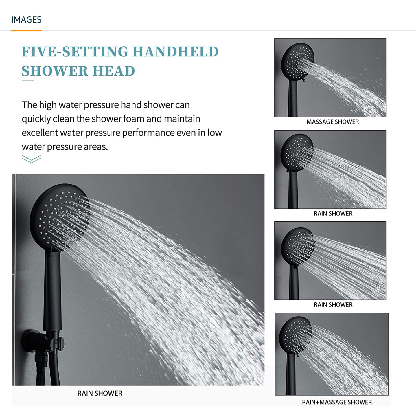 Waterford Shower System Matte Black Round