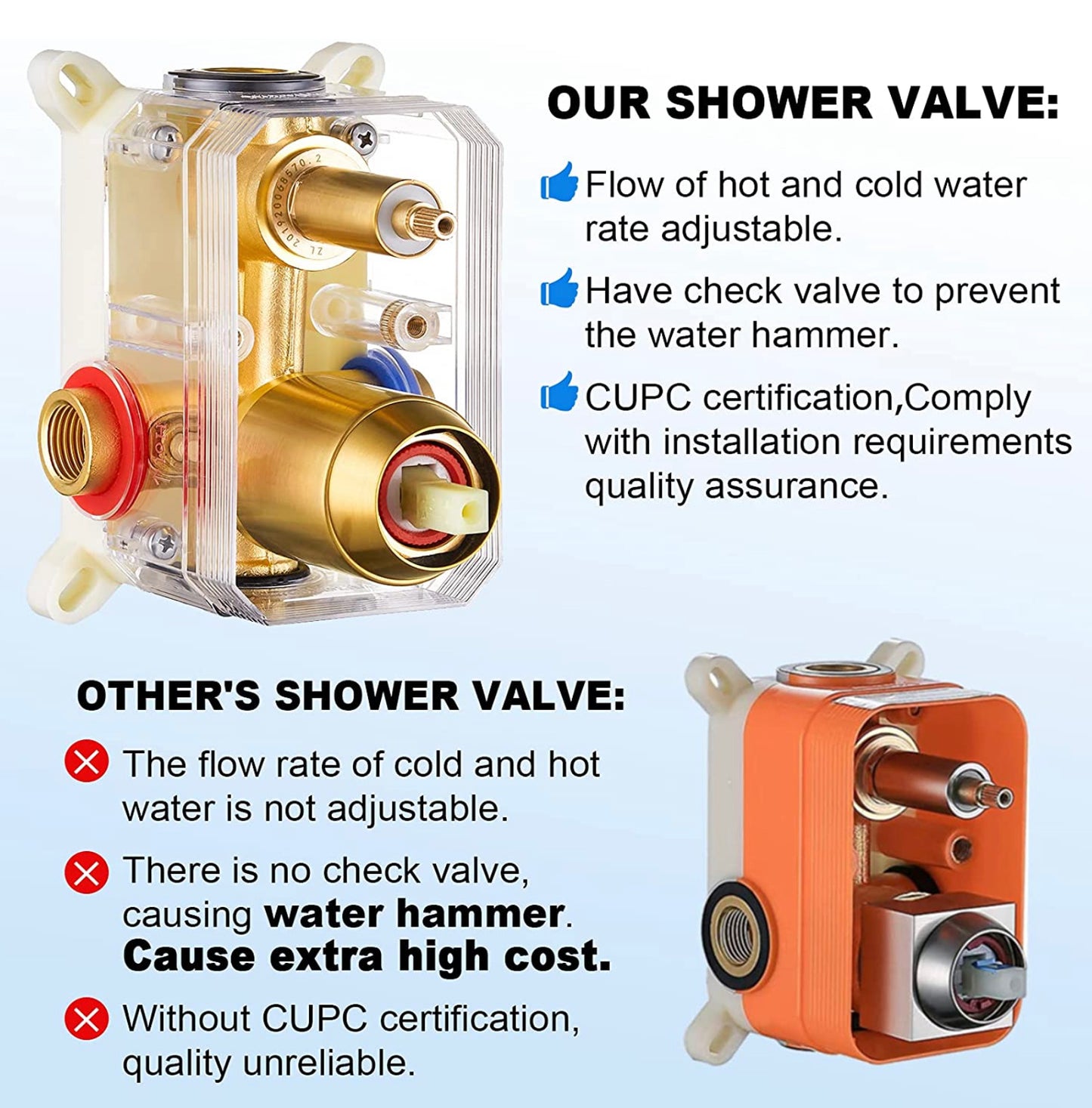 Waterford Shower System Champagne Bronze Square