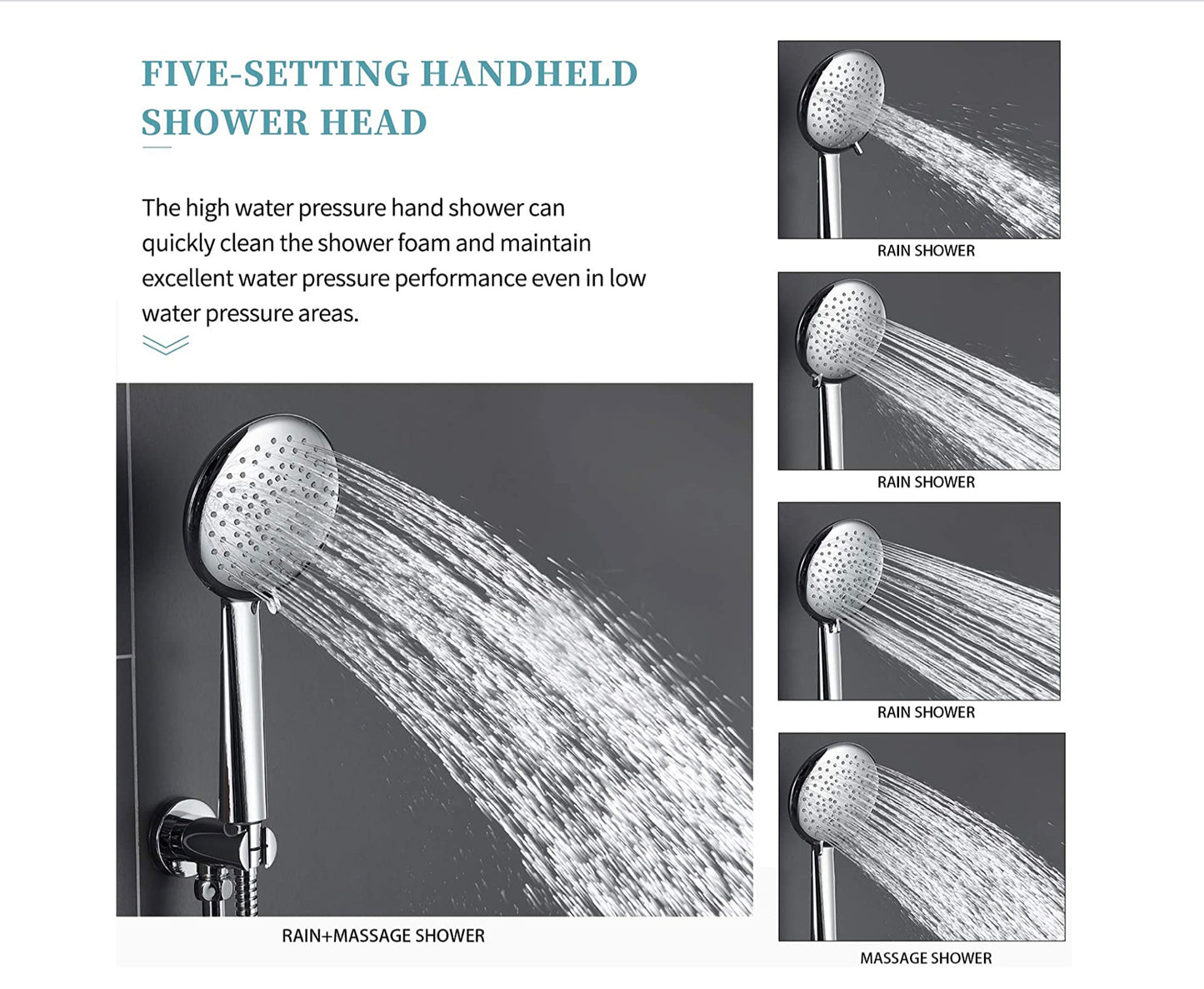 Waterford Shower System Chrome Round